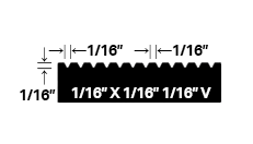 1/16