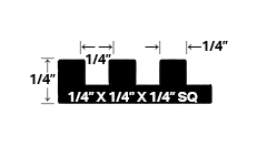 1/4 x 1/4 x 1/4 SQ. Notch | Trowels | Powerhold