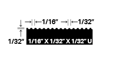 Trowels 1/16" X 1/32" X 1/32" U Notch