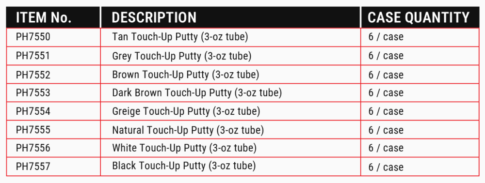 Black Touch-Up Putty (3-oz tube) - Image 3